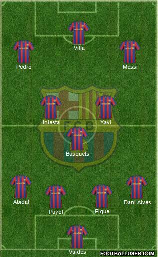 F.C. Barcelona Formation 2010
