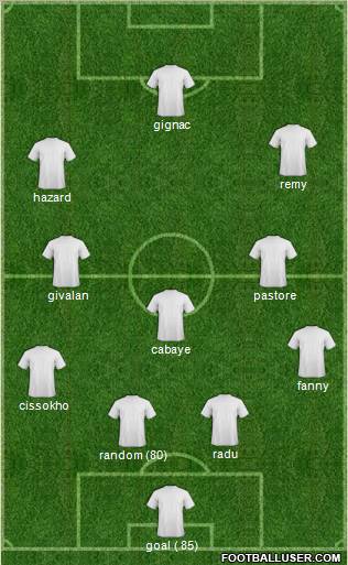 Aldershot Town Formation 2010