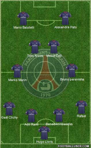 Paris Saint-Germain 4-2-2-2 football formation