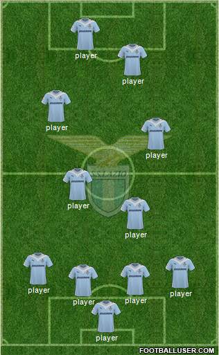 S.S. Lazio football formation