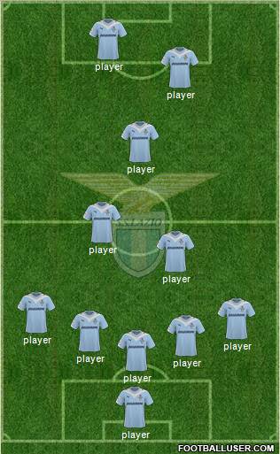 S.S. Lazio football formation