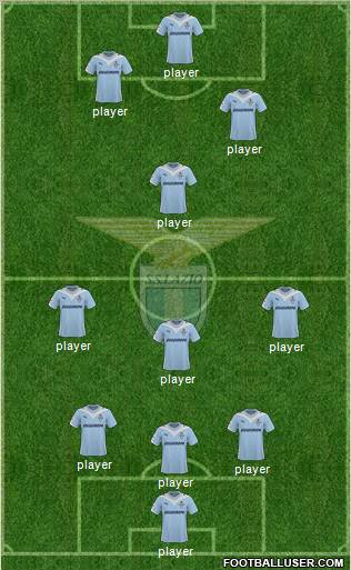 S.S. Lazio football formation