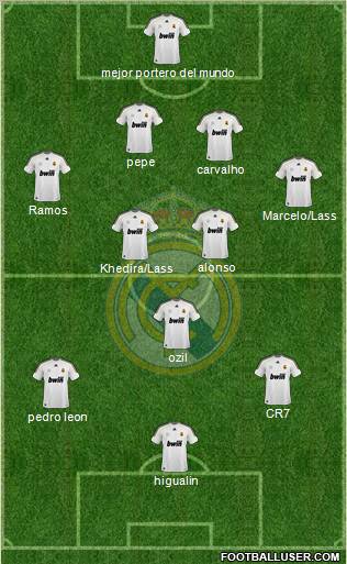 Real Madrid C.F. Formation 2010
