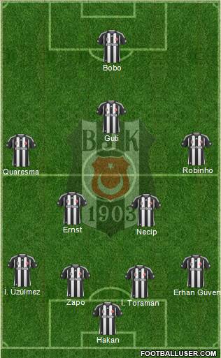 Besiktas JK Formation 2010