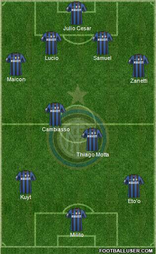 F.C. Internazionale Formation 2010