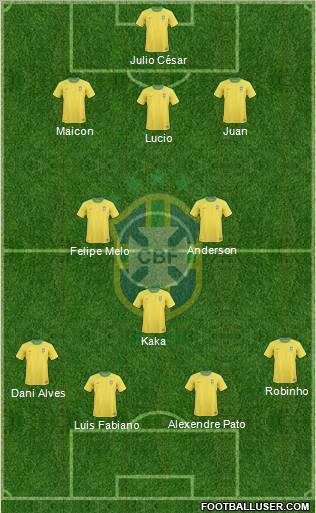 Brazil Formation 2010