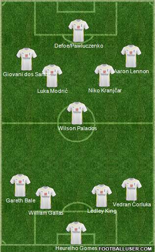 Tottenham Hotspur Formation 2010
