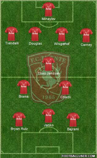 FC Twente football formation