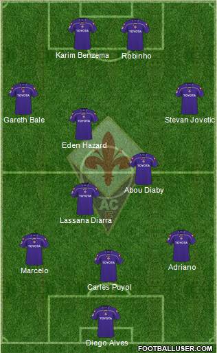 Fiorentina 3-5-2 football formation