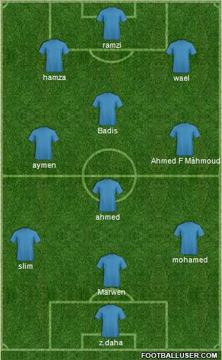 Dream Team Formation 2010