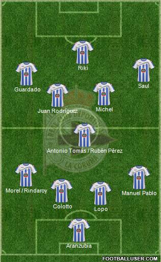 R.C. Deportivo de La Coruña S.A.D. Formation 2010