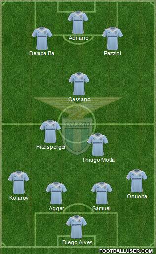 S.S. Lazio football formation