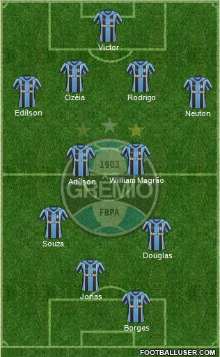 Grêmio FBPA football formation