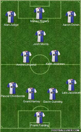 Blackburn Rovers Formation 2010