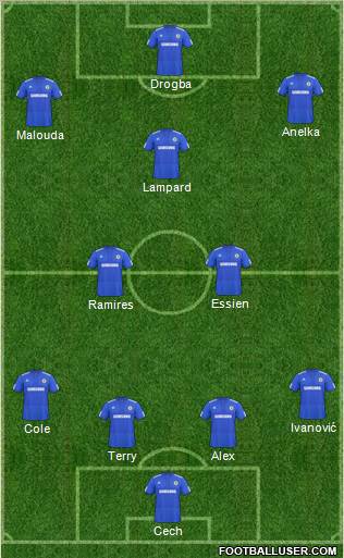 Chelsea Formation 2010
