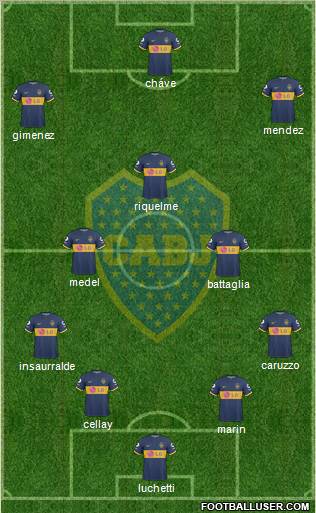 Boca Juniors Formation 2010