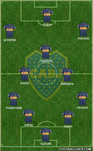 Boca Juniors football formation