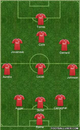 Liverpool Formation 2010