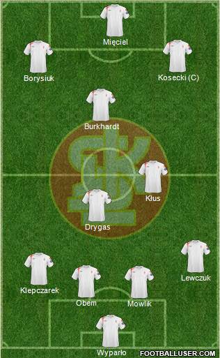 Lodzki Klub Sportowy Formation 2010