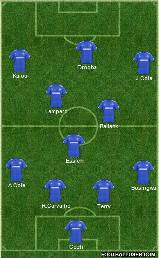 Chelsea Formation 2010