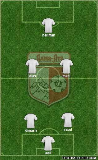 FC Alma-Ata Formation 2010