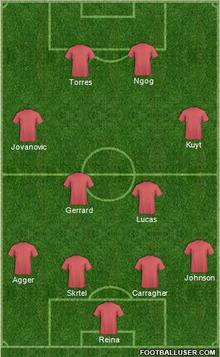Liverpool Formation 2010