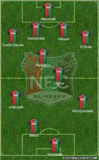 NEC Nijmegen Formation 2010