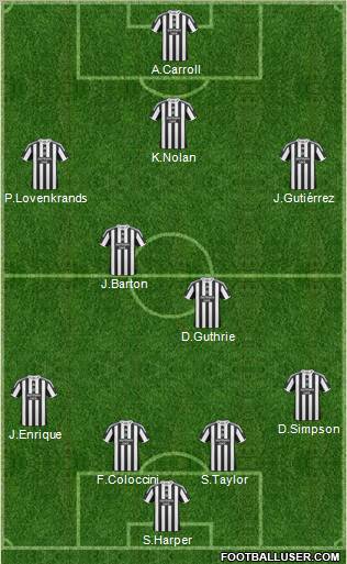 Newcastle United football formation