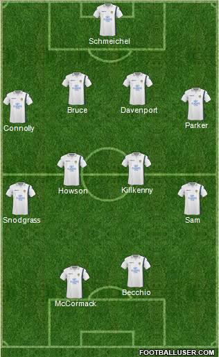 Leeds United football formation