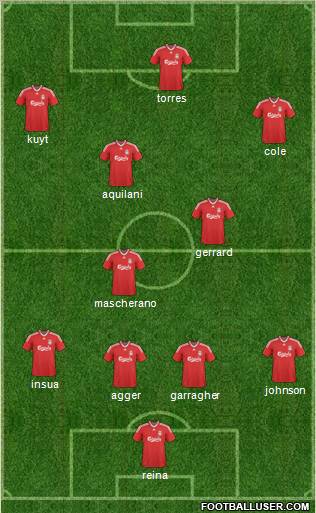 Liverpool Formation 2010