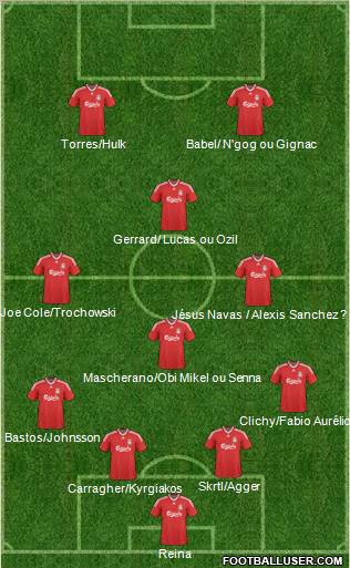 Liverpool Formation 2010