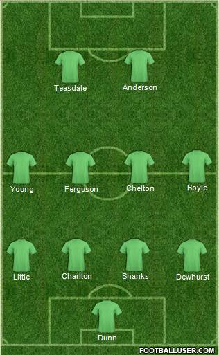 Dream Team Formation 2010