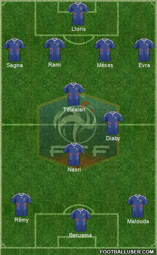 France Formation 2010