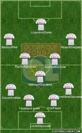 Olympique Lyonnais Formation 2010