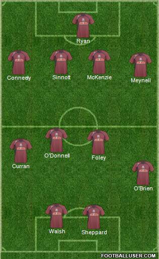 Galway United Formation 2010