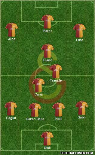 Galatasaray SK Formation 2010