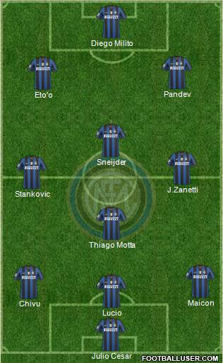 F.C. Internazionale Formation 2010