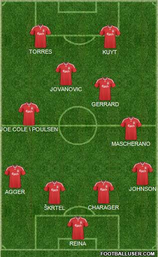 Liverpool Formation 2010