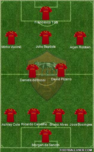 AS Roma Formation 2010