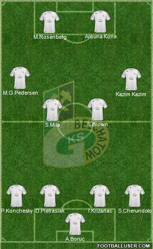 GKS Belchatow Formation 2010