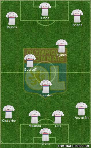 Olympique Lyonnais Formation 2010