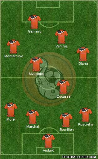 FC Lorient Bretagne Sud Formation 2010