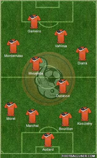 FC Lorient Bretagne Sud football formation