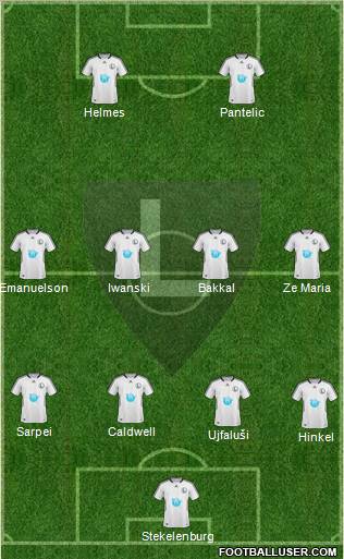 Legia Warszawa 4-4-2 football formation