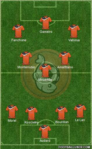 FC Lorient Bretagne Sud Formation 2010