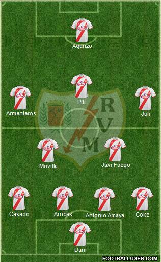 Rayo Vallecano de Madrid S.A.D. Formation 2010