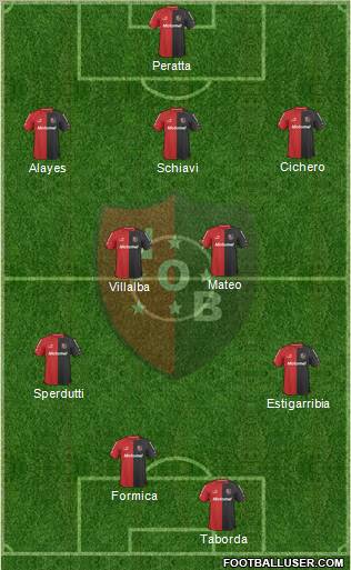 Newell's Old Boys football formation