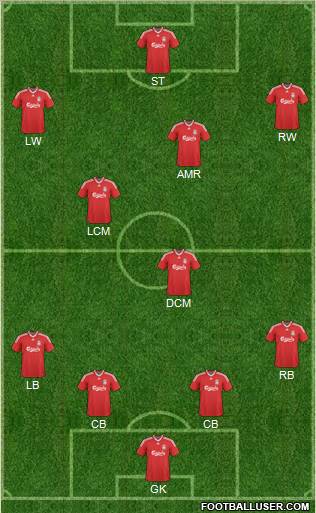 Liverpool Formation 2010