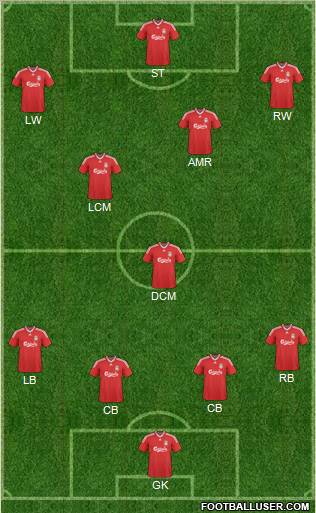 Liverpool Formation 2010