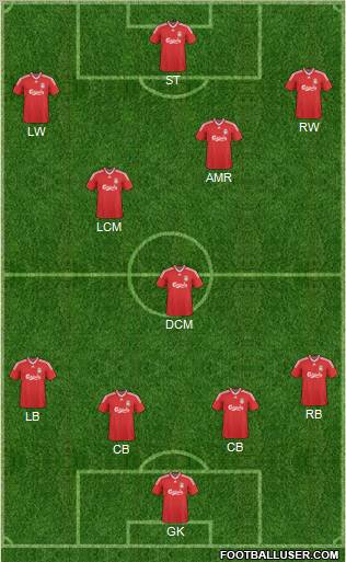 Liverpool football formation